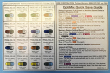 Load image into Gallery viewer, NEW UNUSED Kerr OptiMix VCL 100 Dental Amalgamator Capsule Mixer