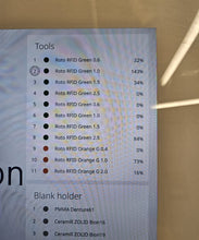 Load image into Gallery viewer, Amann Girrbach Ceramill Matron, Ceramill Map 600+, Ceramill Therm 3 & Accs.