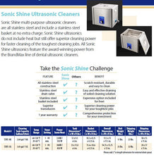 Load image into Gallery viewer, NEW UNUSED BrandMax U-13L Dental Ultrasonic Cleaner Cavitation Bath Unit