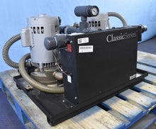 Load image into Gallery viewer, Midmark Classic Series CV6R Dual Dental Vacuum Pump System
