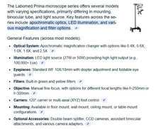 Load image into Gallery viewer, LaboMed Prima Dental Endodontic Microscope Magnification System