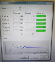 Load image into Gallery viewer, Sirona CEREC MC X Dental Milling Machine for CAD/CAM Dentistry
