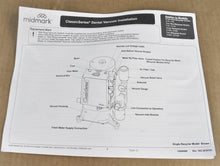 Load image into Gallery viewer, NEW UNUSED Midmark ClassicSeries CV3R Dental Vacuum Pump Operatory Suction Unit
